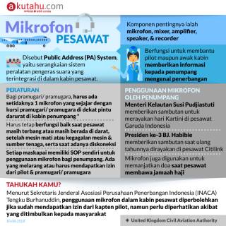 Mikrofon Pesawat