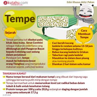 Tempe