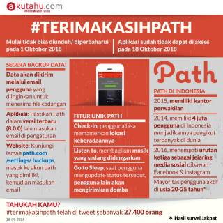 #TERIMAKASIHPATH