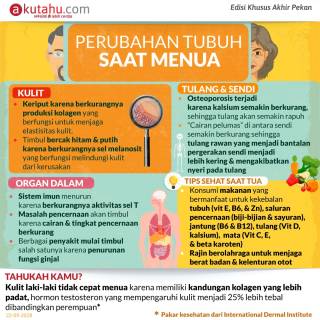 Perubahan Tubuh Saat Menua