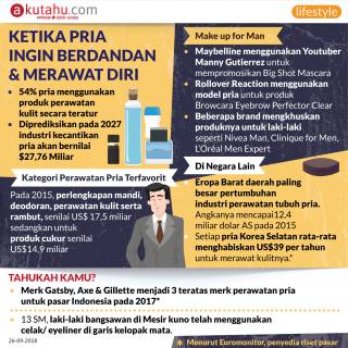 Ketika Pria Ingin Berdandan & Merawat Diri