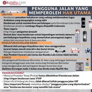Pengguna Jalan yang Memperoleh Hak utama