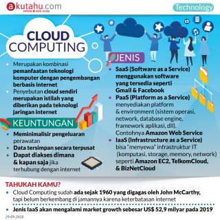 Cloud Computing