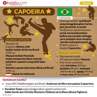 Capoeira