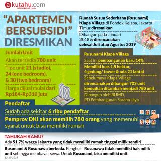 "Apartemen Bersubsidi" Diresmikan