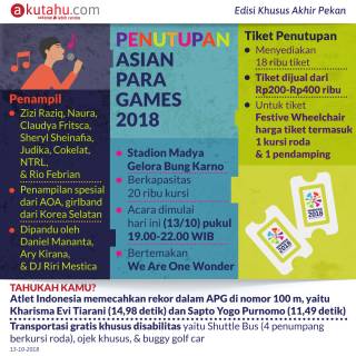 Penutupan Asian Para Games 2018