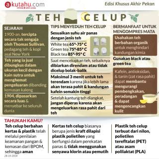 Teh Celup