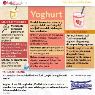 Yoghurt