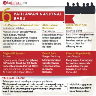 6 Pahlawan Nasional Baru