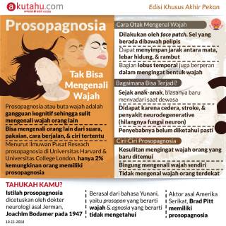 Prosopagnosia, Tak Bisa Mengenali Wajah