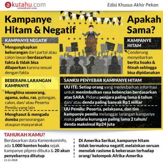 Kampanye Hitam & Negatif, Apakah Sama?