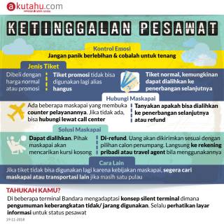 Ketinggalan Pesawat
