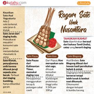 Ragam Sate Unik Nusantara