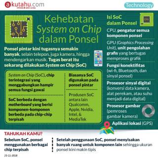 Kehebatan System on Chip dalam Ponsel