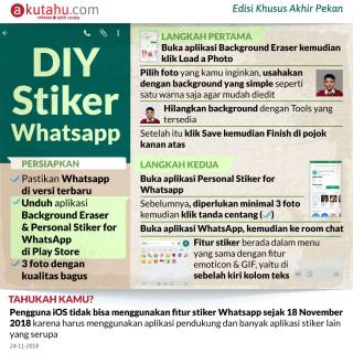 DIY Stiker Whatsapp