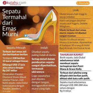 Sepatu Termahal dari Emas Murni