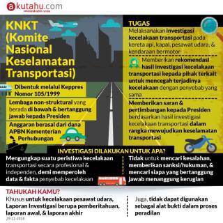 KNKT (Komite Nasional Keselamatan Transportasi)