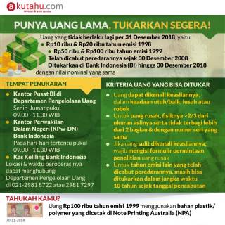 Punya Uang Lama, Tukarkan Segera!