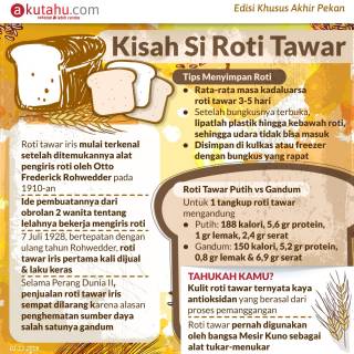 Kisah Si Roti Tawar