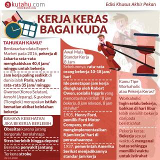 Kerja Keras Bagai Kuda