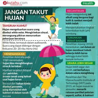 Jangan Takut Hujan!