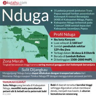 Nduga