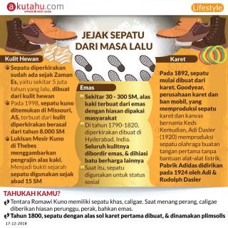 Jejak Sepatu dari Masa Lalu