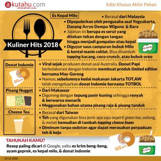 Kuliner Hits 2018