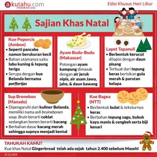 Sajian Khas Natal