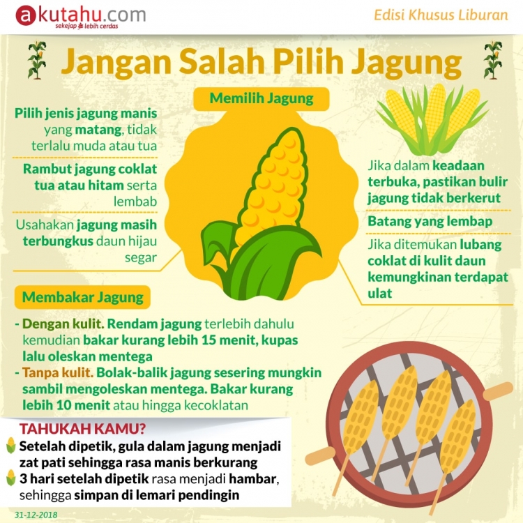 Jangan Salah Pilih Jagung