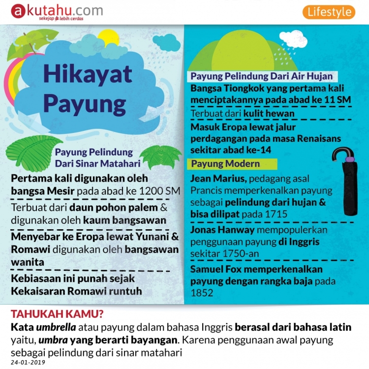 Hikayat Payung