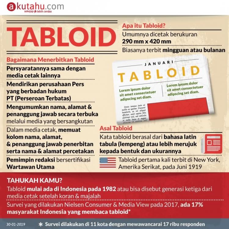 Tabloid