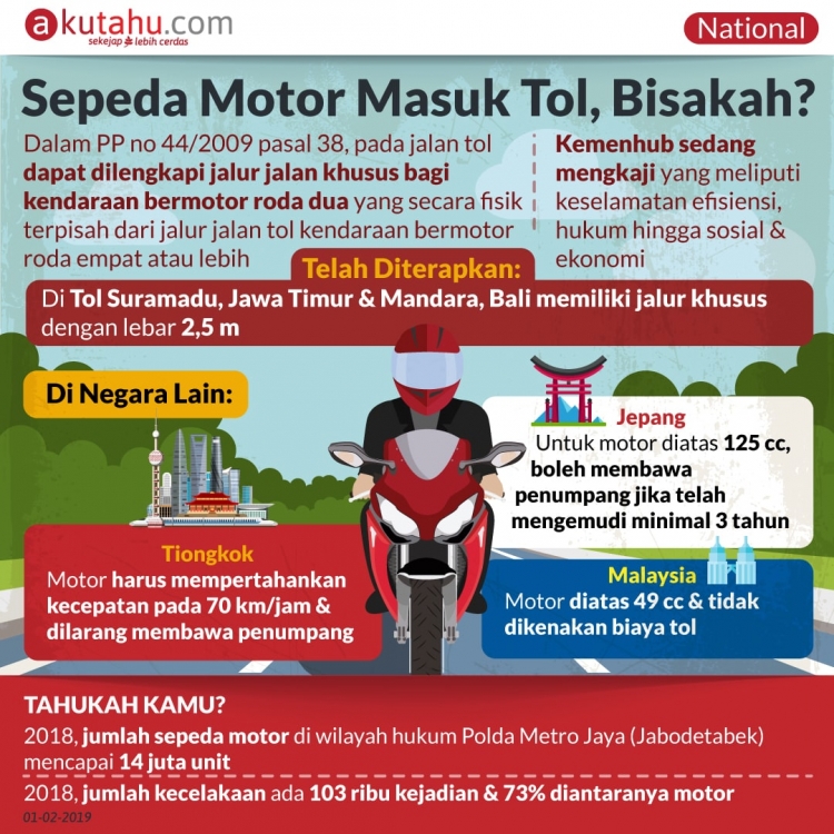 Sepeda Motor Masuk Tol, Bisakah?