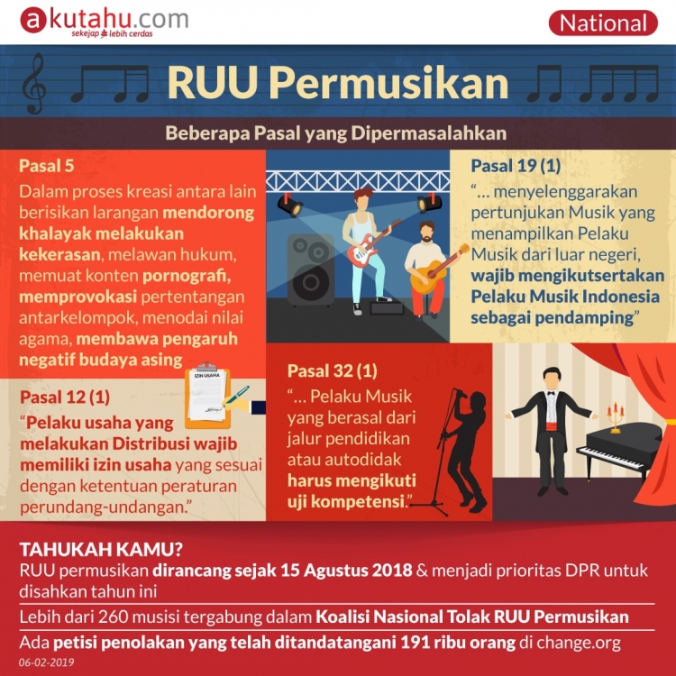 RUU Permusikan