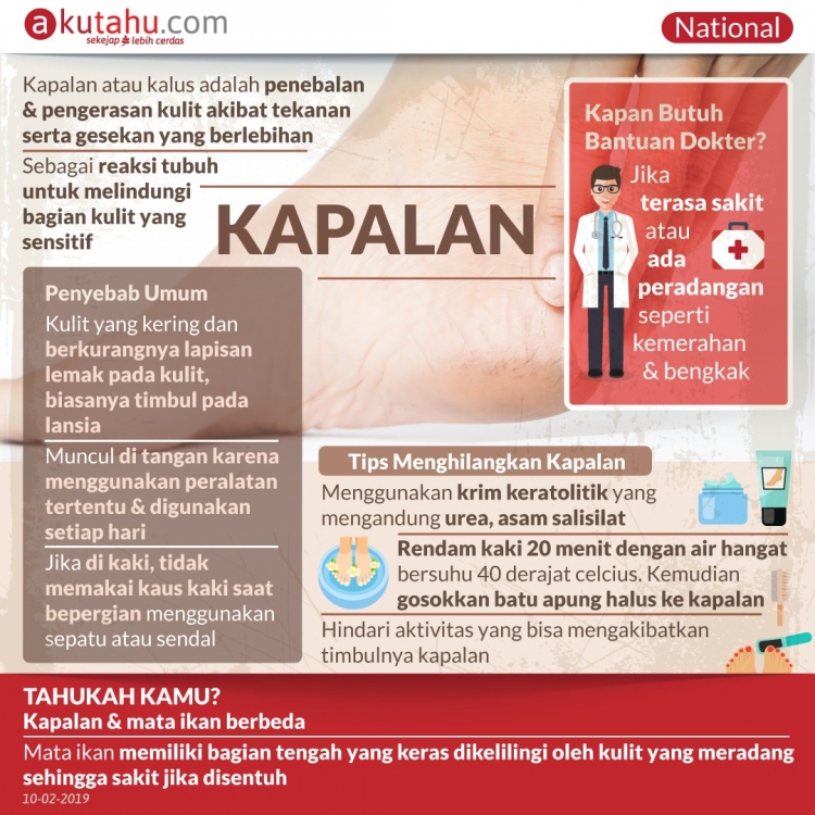 Kapalan
