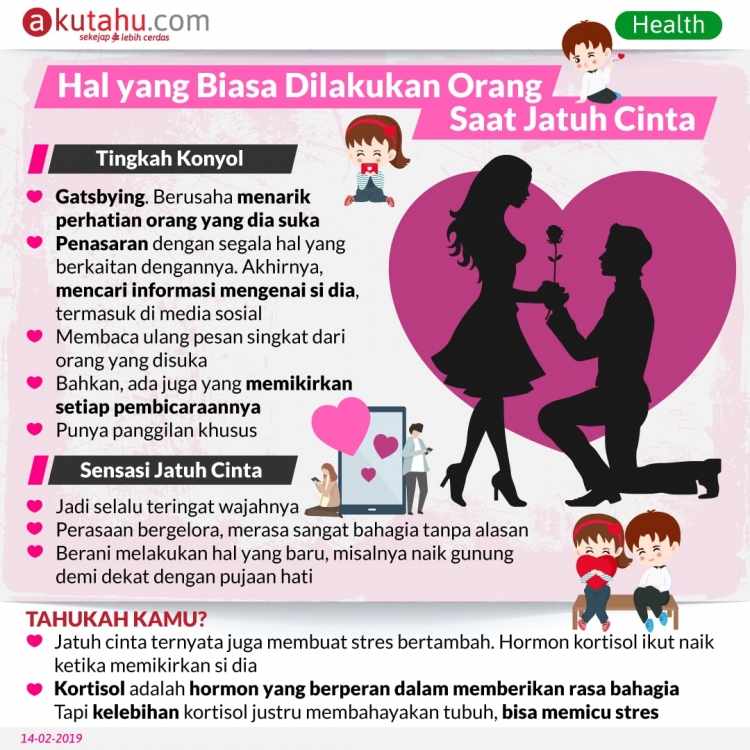 Hal yang Biasa Dilakukan Orang Saat Jatuh Cinta