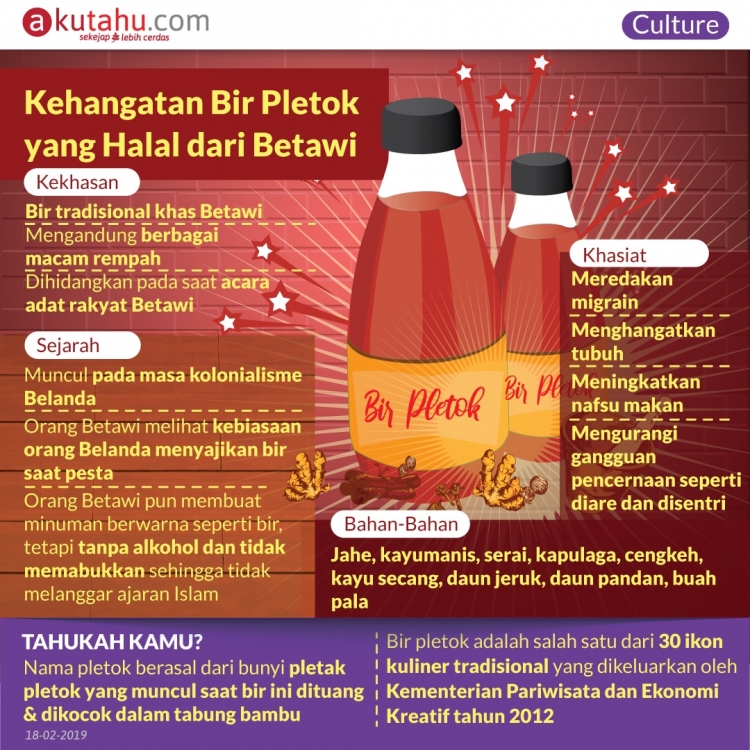 Kehangatan Bir Pletok yang Halal dari Betawi