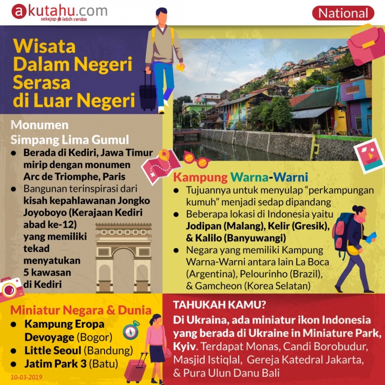 Wisata Dalam Negeri Serasa di Luar Negeri