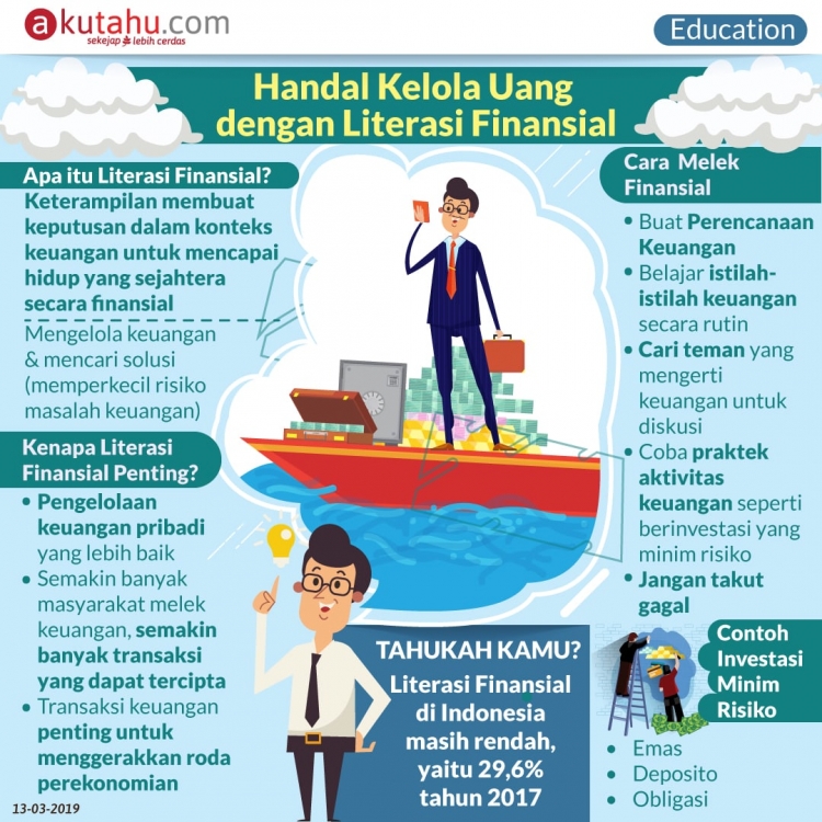 Handal Kelola Uang dengan Literasi Finansial