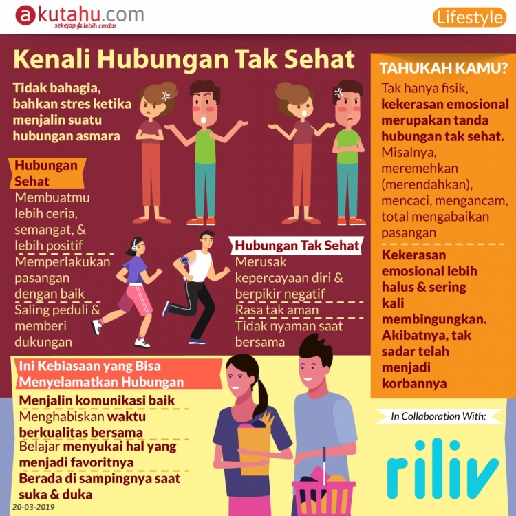 Kenali Hubungan Tak Sehat