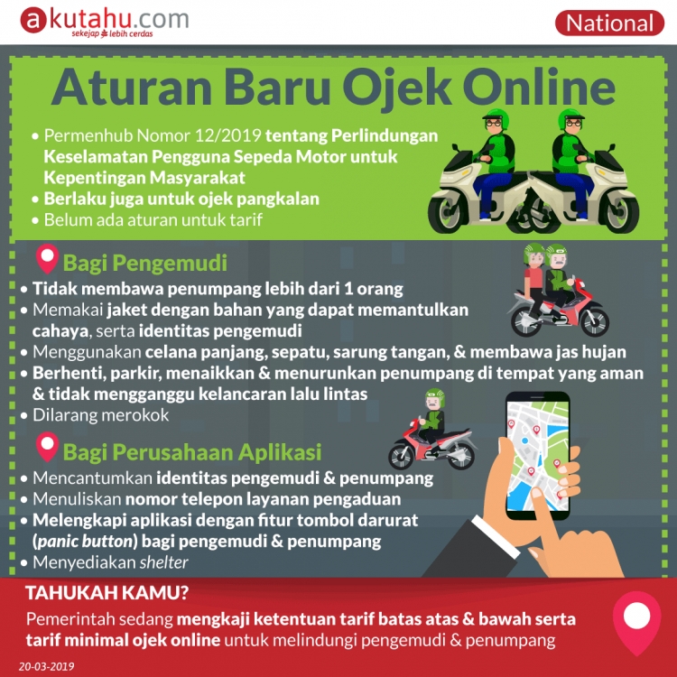 Aturan Baru Ojek Online