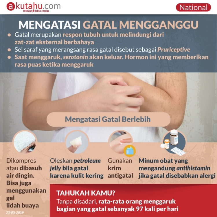 Mengatasi Gatal Mengganggu