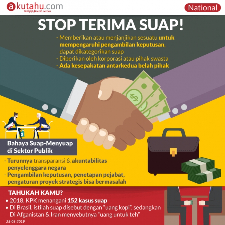Stop Terima Suap!
