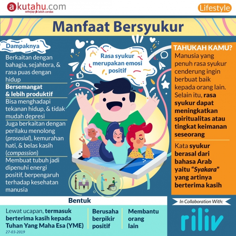 Manfaat Bersyukur