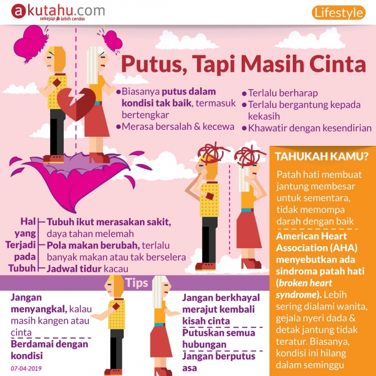Putus, Tapi Masih Cinta