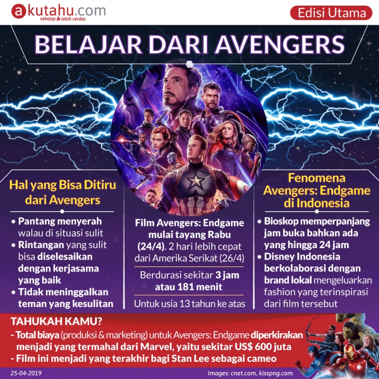 Belajar Dari Avengers