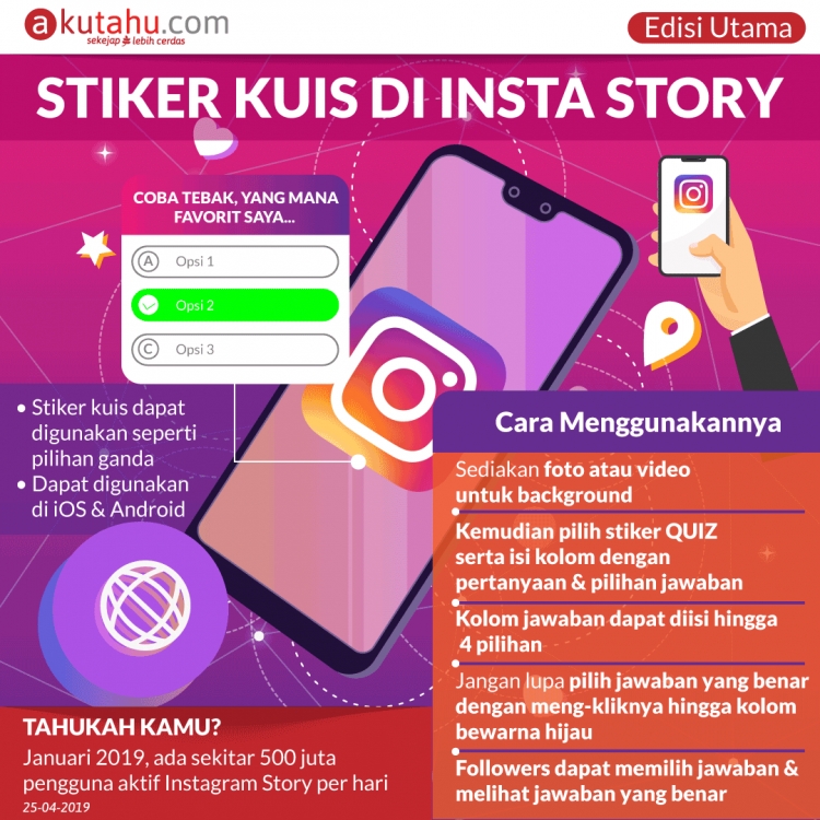 Stiker Kuis di Insta Story