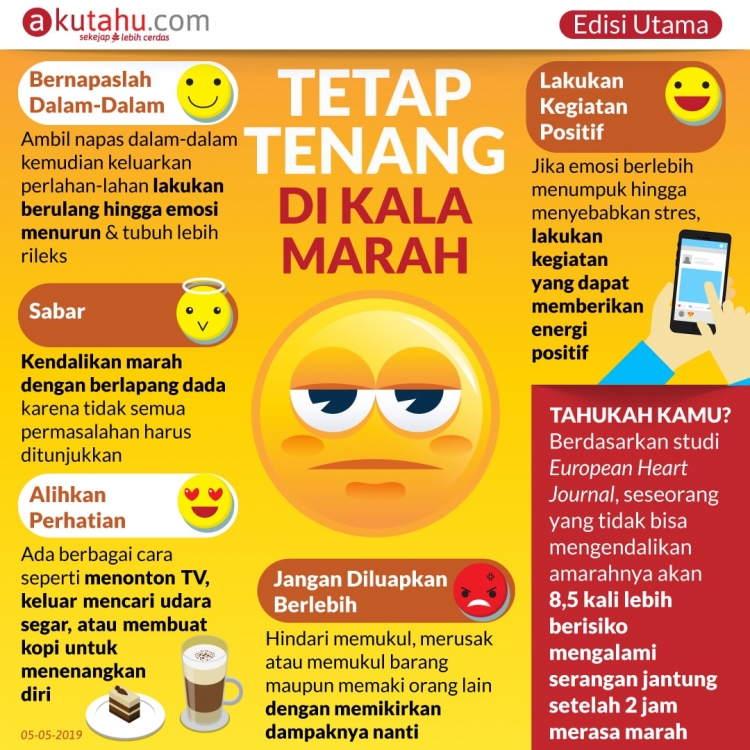 Tetap Tenang di Kala Marah
