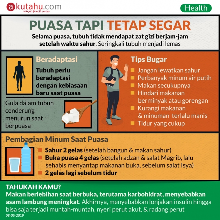 Puasa Tapi Tetap Segar