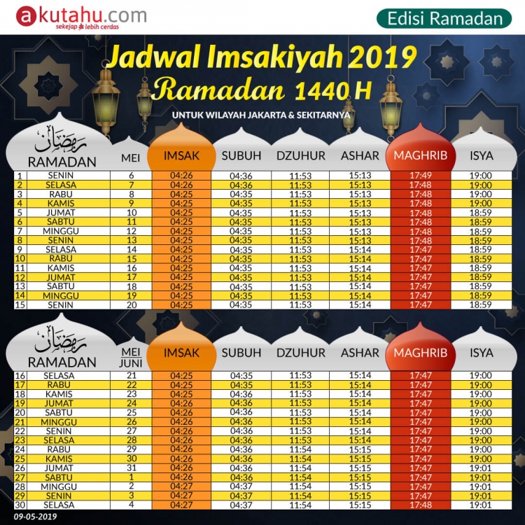 Jadwal Imsakiyah Ramadhan 2019